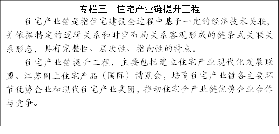 专栏三 住宅产业链提升工程
住宅产业链是指住宅建设全过程中基于一定的经济技术关联,并依据特定的逻辑关系和时空布局关系客观形成的链条式关联关系形态,具有完整性、层次性、指向性的特点。
住宅产业链提升工程,主要包括建立住宅产业现代化发展联盟、江苏网上住宅产品(国际)博览会,培育住宅产业链各主要环节优势企业和现代住宅产业集团,推动住宅全产业链优势企业合作与竞争。