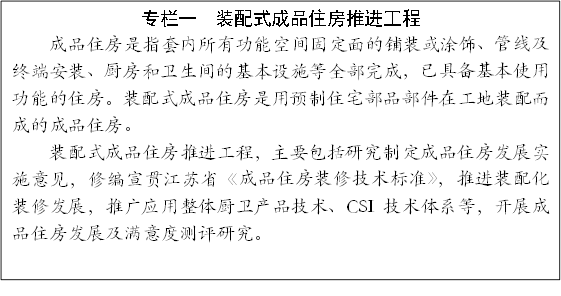 专栏一 装配式成品住房推进工程
成品住房是指套内所有功能空间固定面的铺装或涂饰、管线及终端安装、厨房和卫生间的基本设施等全部完成,已具备基本使用功能的住房。装配式成品住房是用预制住宅部品部件在工地装配而成的成品住房。
装配式成品住房推进工程,主要包括研究制定成品住房发展实施意见,修编宣贯江苏省《成品住房装修技术标准》,推进装配化装修发展,推广应用整体厨卫产品技术、CSI技术体系等,开展成品住房发展及满意度测评研究。